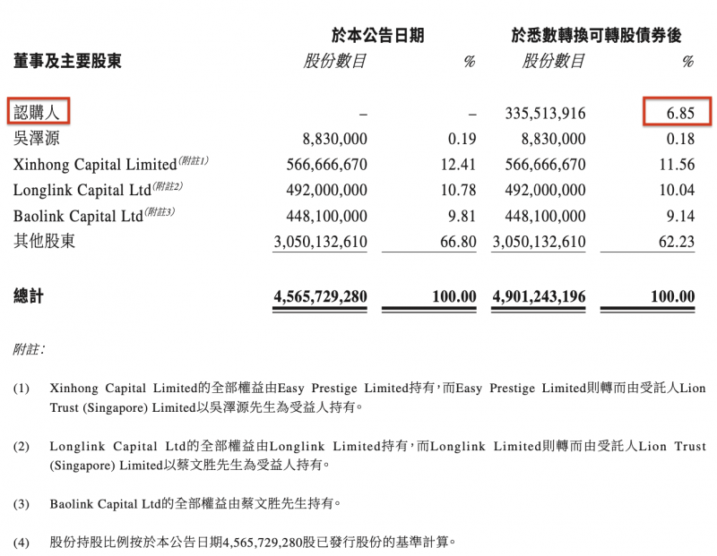南昌清晰三个装修费用档次对应的标志性硬件标准