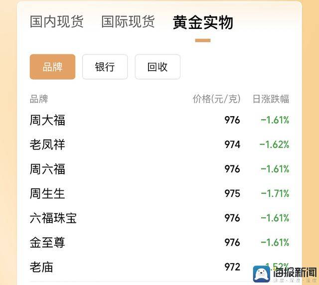 装修小白必看！1分钟学会客厅灯光选择