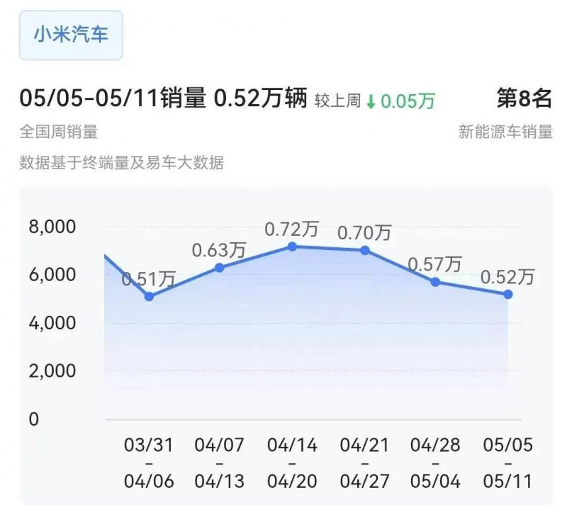 中国旅游协会饮食文化专业工作委员会在沪成立