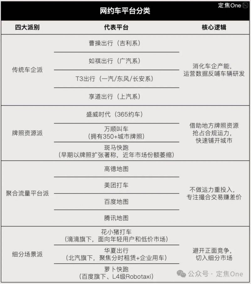 舍弃精致的装饰反而更独特了