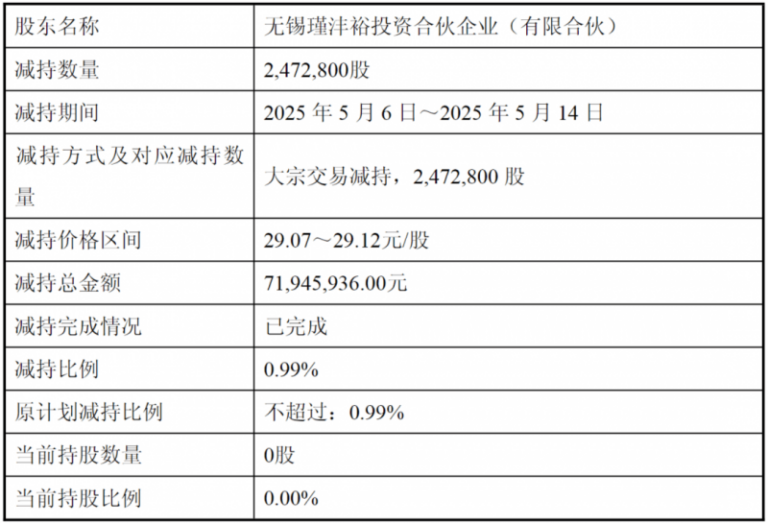 玄关的小空间换个设计思路 也能起到情绪转换与出入整装的作用