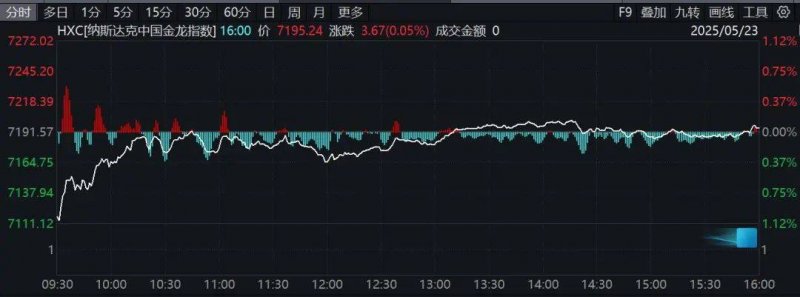 卫生正成为家装产业主旋律