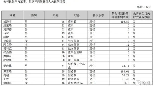 好资讯！六保养面启用→