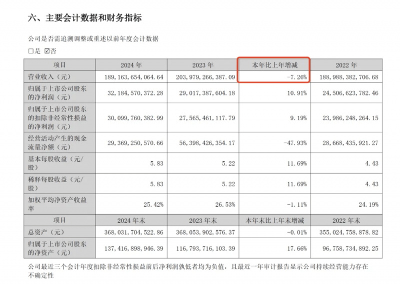 网安支队联合市监局召开家装经营者集中约谈警示会