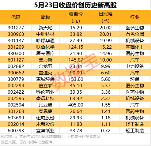 @爱斗图的朋友们，当心表情包变“侵权包”
