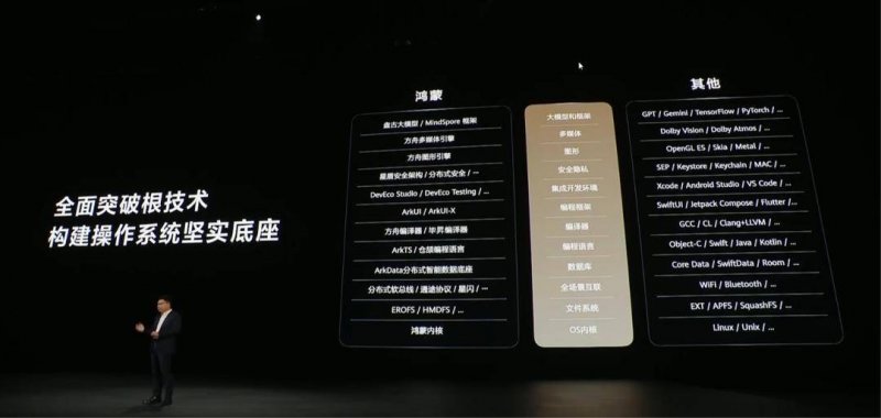 河北:文旅“新”潮引燃夏日财政