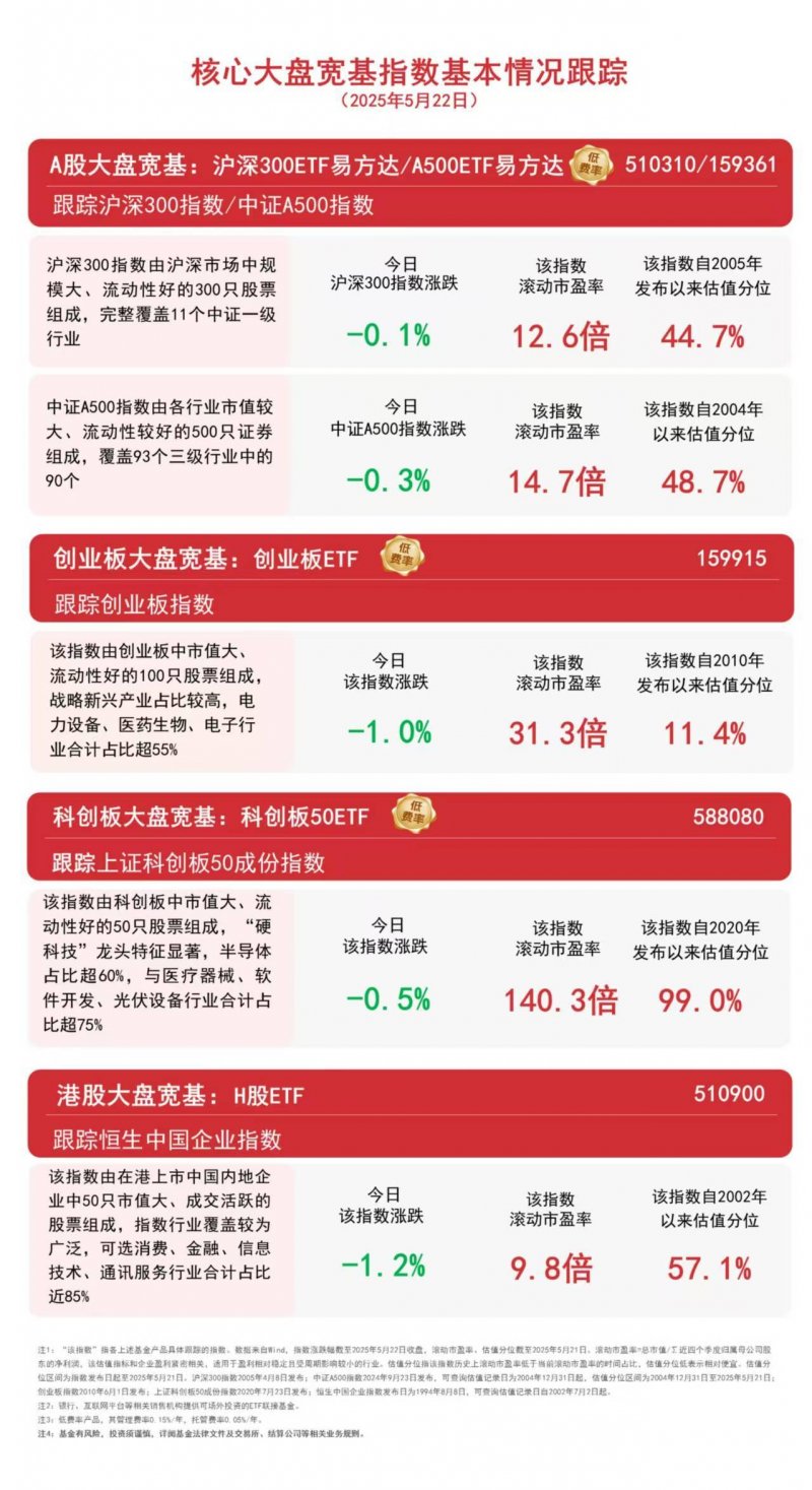 家装怎么搞？看完这五点，让你轻松装修