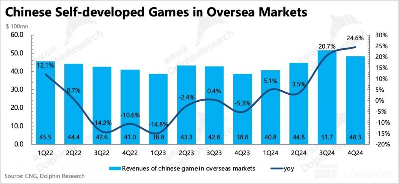 南昌清晰三个装修费用档次对应的标志性硬件标准