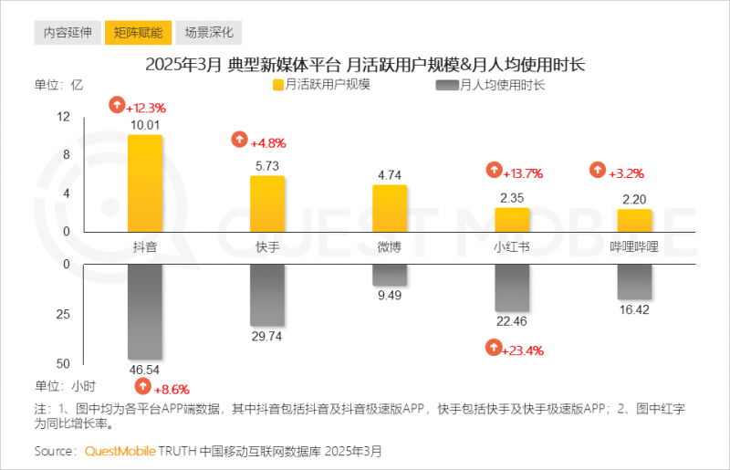 教育部：各校要成立学子欺凌治理委员会