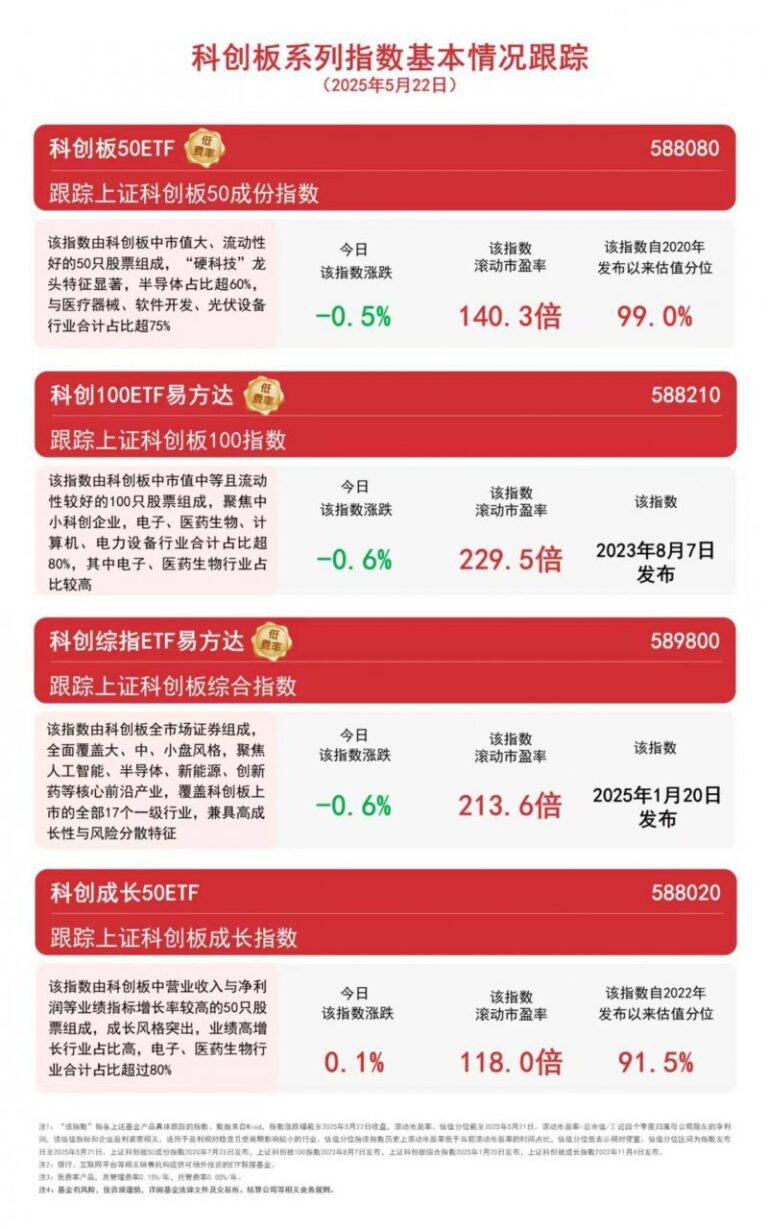 垃圾“归位” 居民“安心”——装修垃圾规范化处置进社区透视