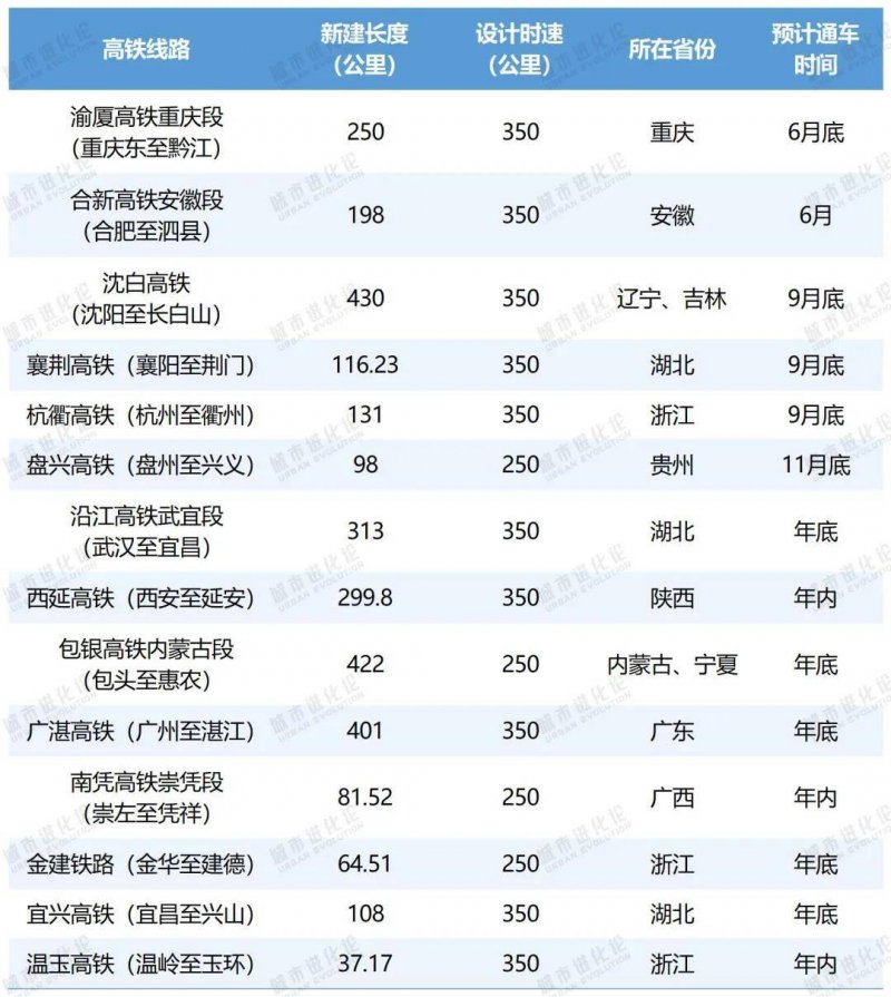 一批政府标准发布 涉及消防产品	、卫浴设施等多个领域
