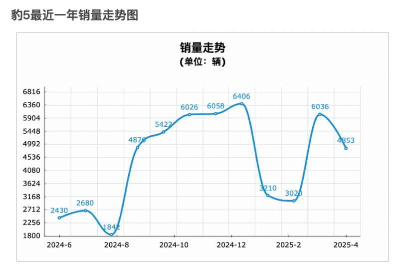 装修干货｜这些主卧装修坑别踩，治愈系设计抄作业就够了！