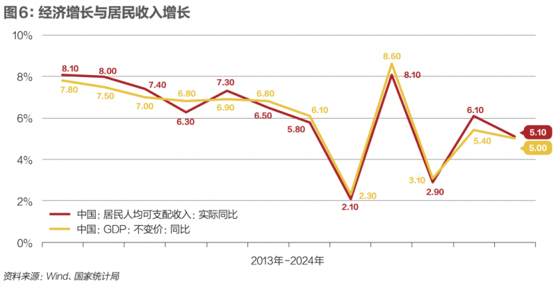 多学科联合救治，耄耋老年人转危为安