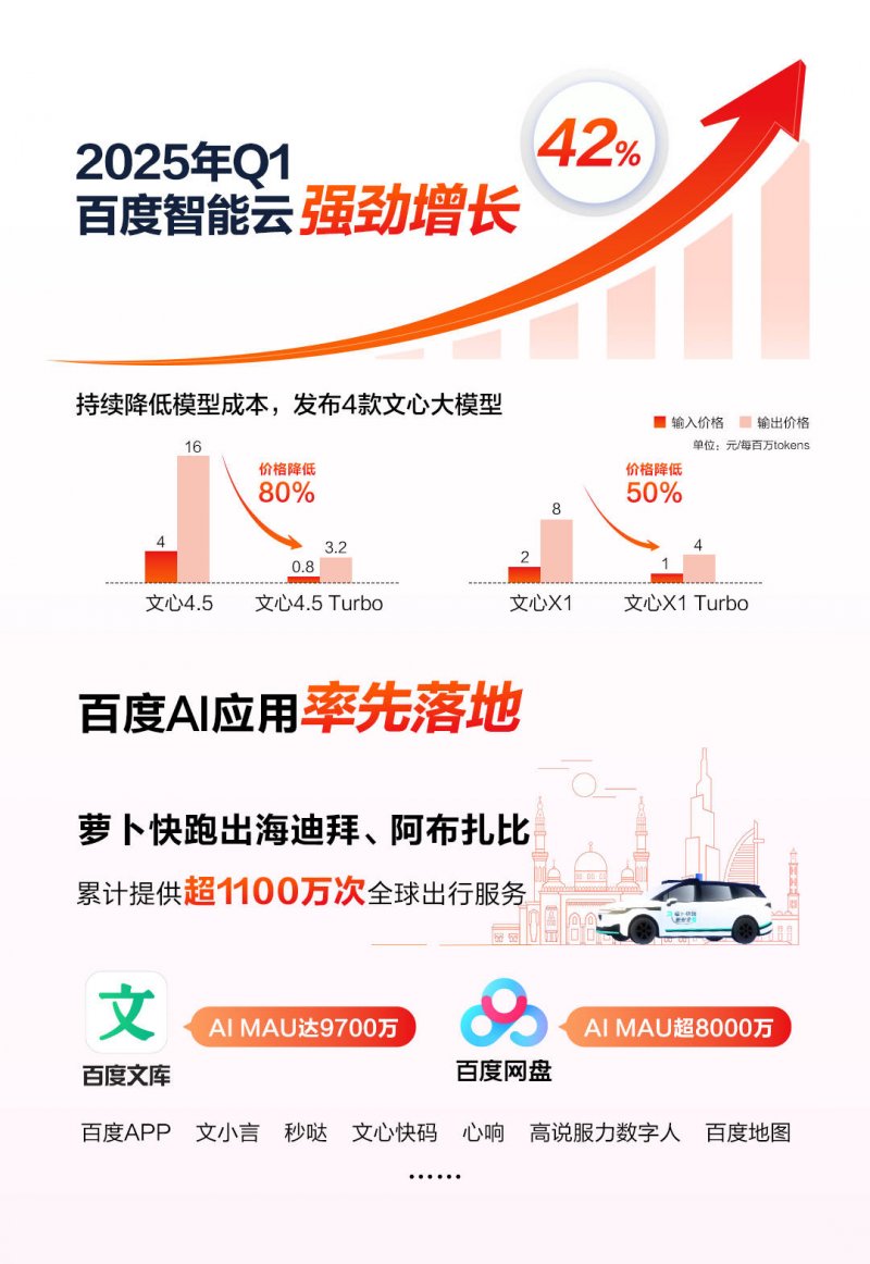 【光明网评】“五一”假期市场热烈，节日流量催生推动增量
