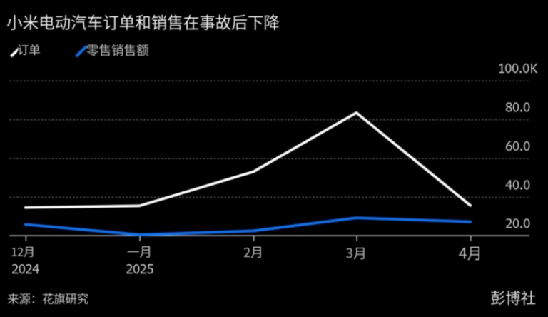 深圳成全国烟味最淡的都市之一 成人吸烟率降至16.9%