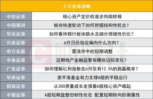 家装时注意这9个细节，入住后家务量下降70%