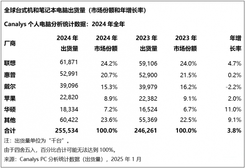 25日夜间至27日江南华南等地将有强降雨流程