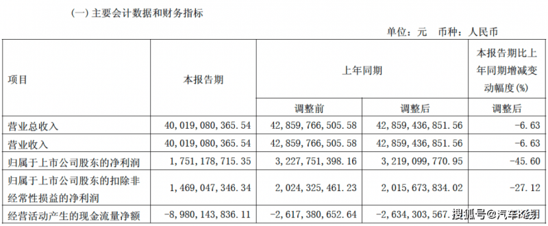 吊顶非常美，但这些选购和安装事项你必须要知道