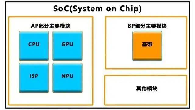 从线上到线下，信用家装修网多平台协作打造全链路家装服务