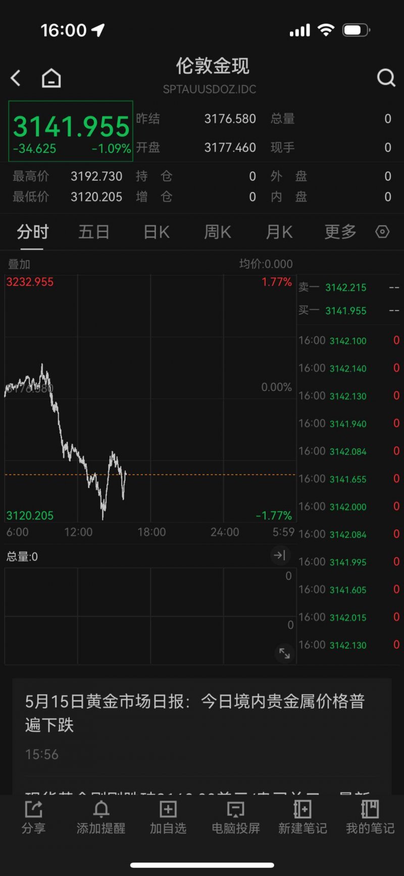 房屋装修验收不合格怎么应对？
