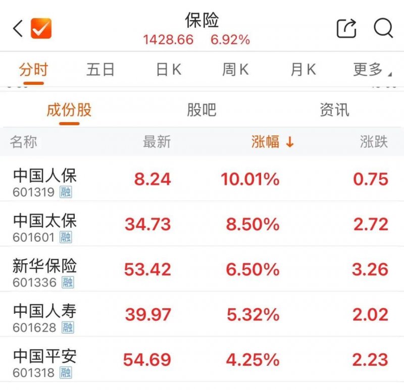 农业农村部等七部门联合印发通报 平稳肉牛奶牛生产