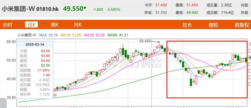 暑运过半全国铁路发送旅客4.23亿人次
