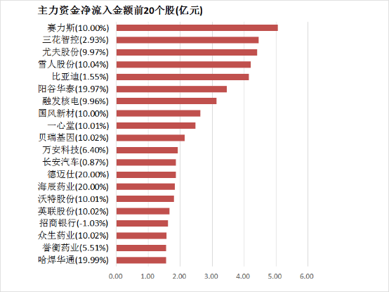 2023年度秋粮收购量创近年新高