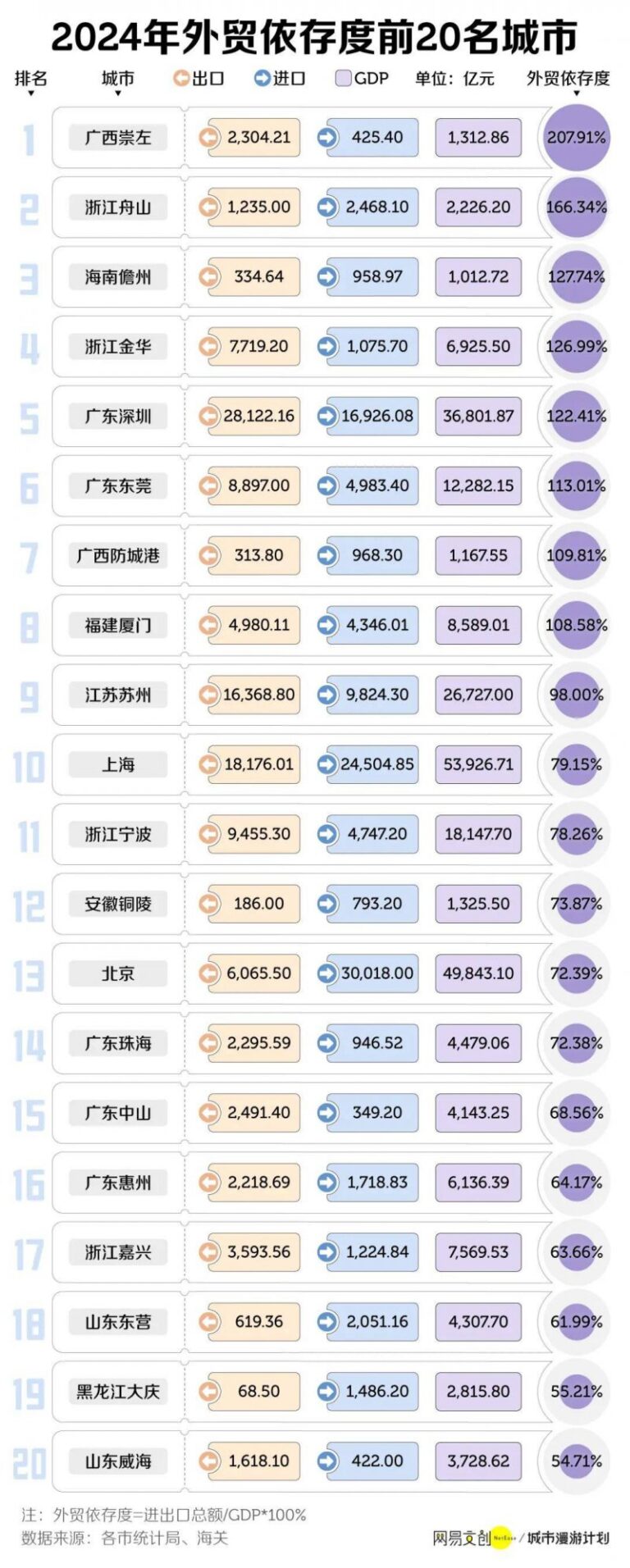 @爱斗图的朋友们，当心表情包变“侵权包”