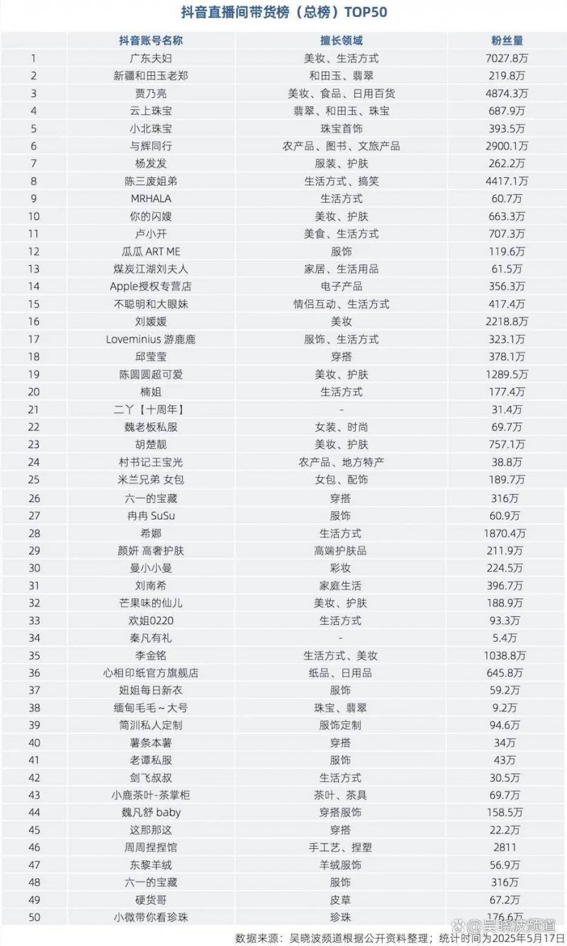 2023年网络家装市场90后支出占比最 高 紧凑户型装修受追捧