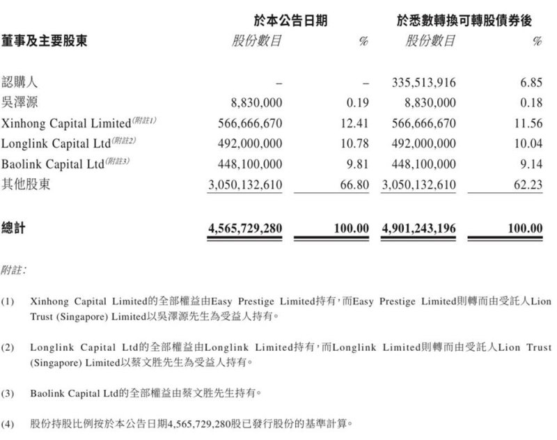 六个关于装修新家的小知识，一定要收藏好