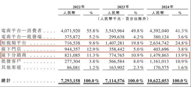 “刷脸时代”,该守好“保养”防线
