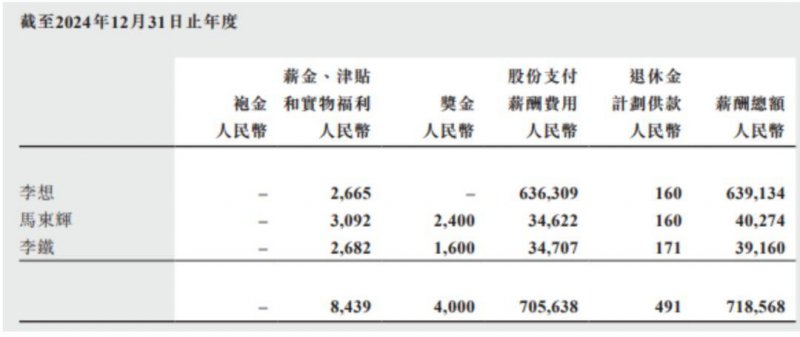“雅意”的餐厅不再是梦想 墙壁纸最为色彩上的点缀
