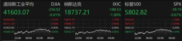 侗族摔跤、蜀道游、高原“春日宴”…… 特色文旅让“小地方”赢得“大流量”