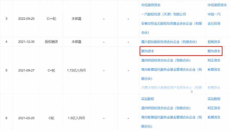 热情的红色  打造一个温馨浪漫的婚房