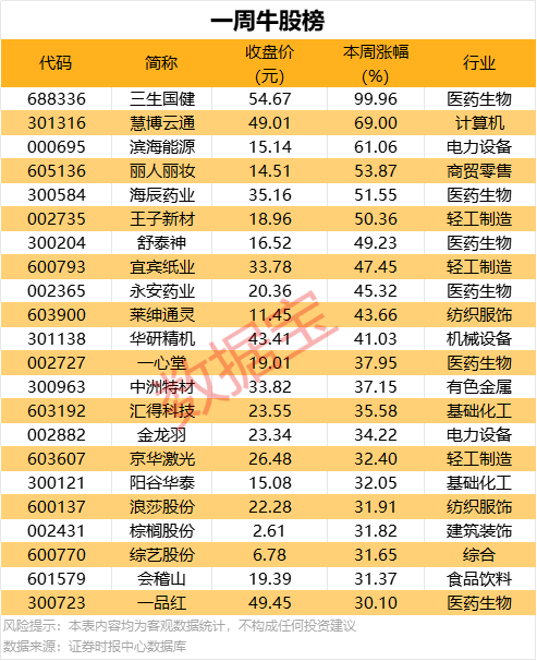 水管堵塞怎么办？选对160管与110管就能避免